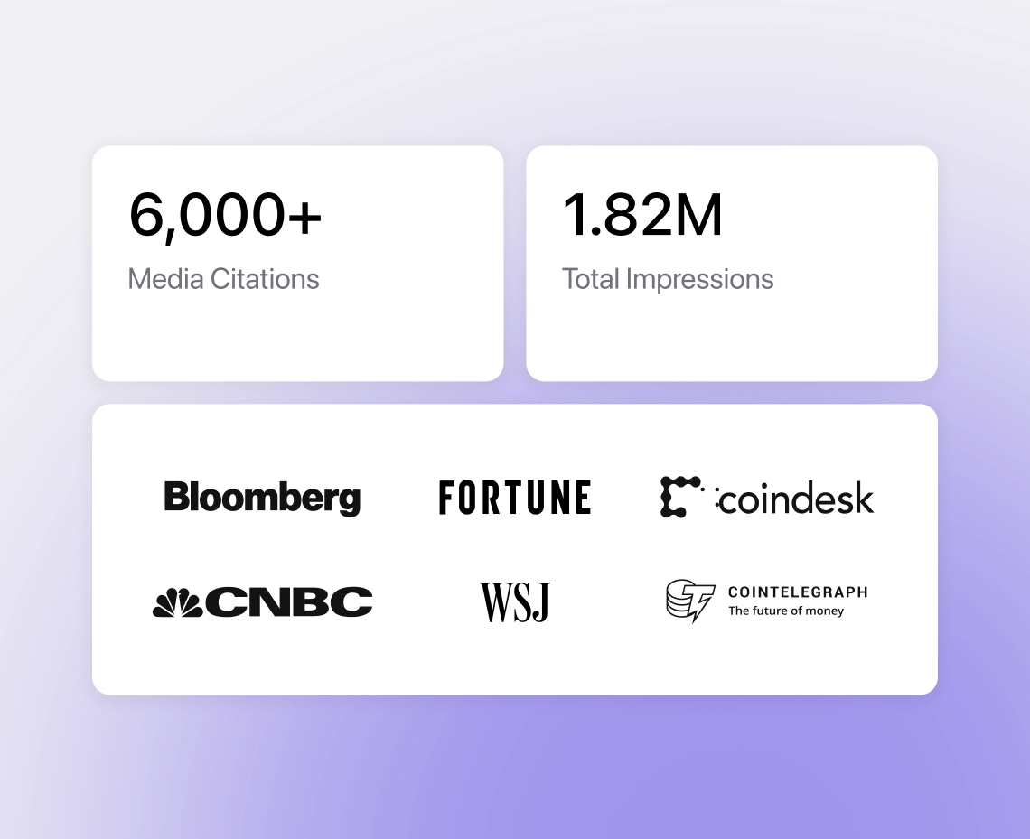 Data-driven Content Creation