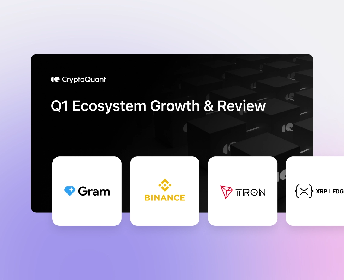 Applied Research, Custom Reports